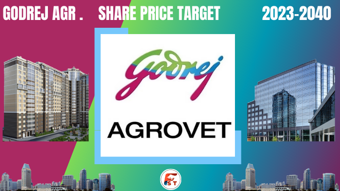 Godrej Agrovet Share Price Target 2023,2024,2025,2030,2040