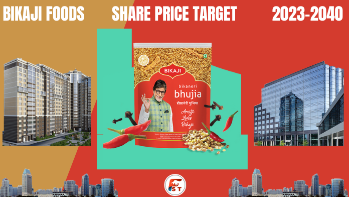 Bikaji Foods Share Price Target 2023,2024,2025,2030,2040 Good Income