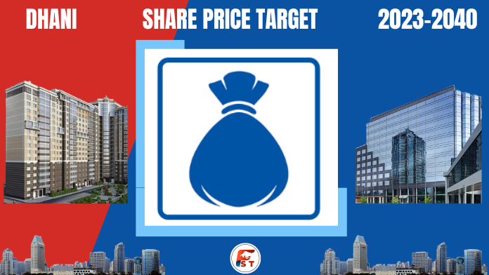 Dhani Share Price Target 2023,2025,2028, 2030,2040