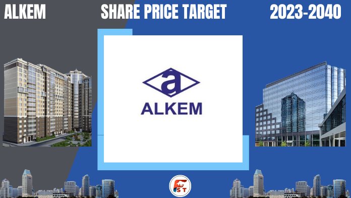 Alkem Lab Share Price Target 2023,2025, 2028,2030,2040
