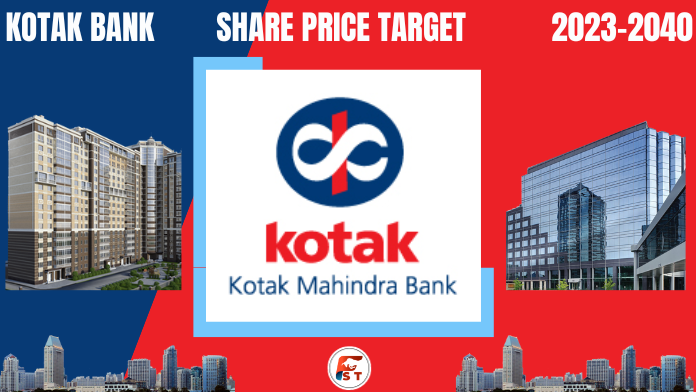 Kotak Mahindra Bank Share Price Target 2023, 2025, 2030