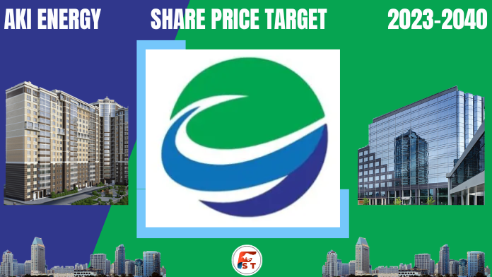 EKI Energy Share Price Target 2023, 2025, 2028,2030,2040