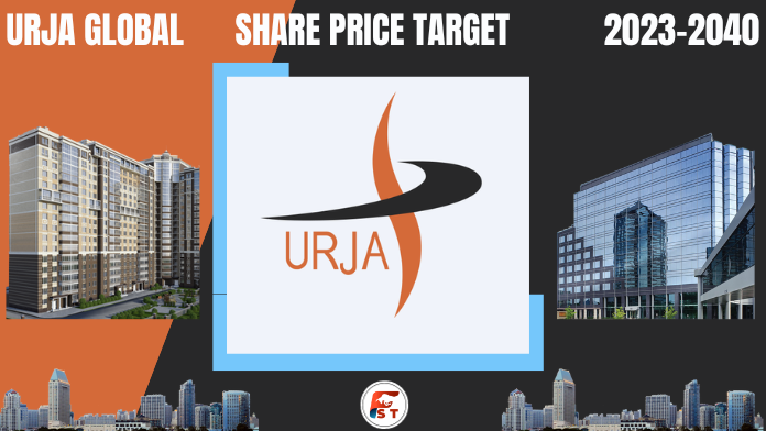 Urja Global Share Price Target 2023, 2025, 2028,2030,2040