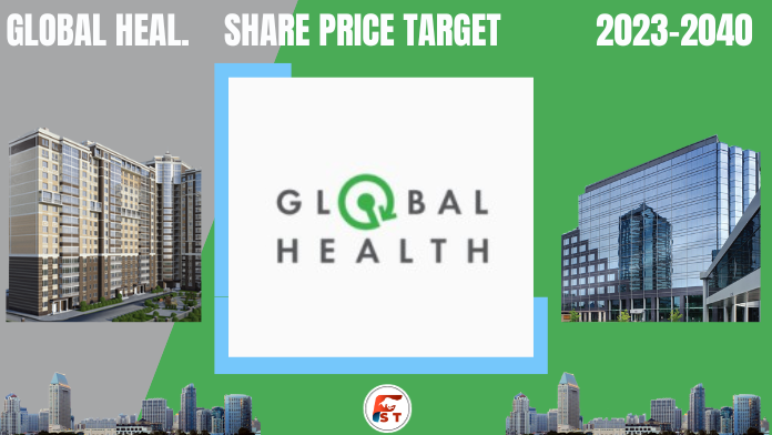 Global Health Share price target 2023, 2025, 2028,2030,2040