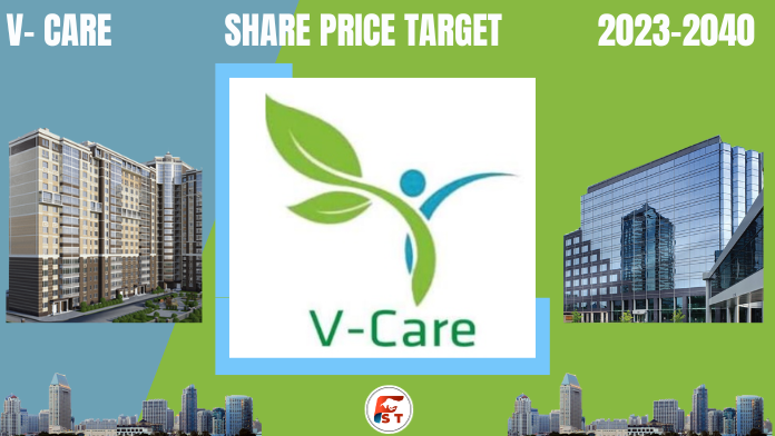 Vikas Lifecare Share Price Target 2023,2025,2028,2030,2040