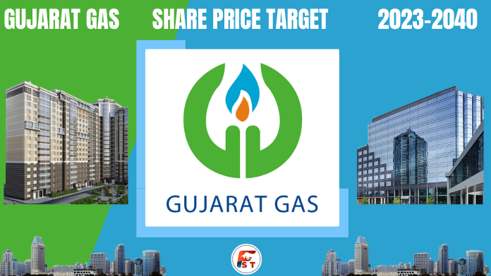 Gujarat Gas Share Price Target 2023,2025,2028,2030,2040