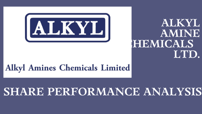700 % Returns In 2years| Alkyl Amines Share Performance Analysis