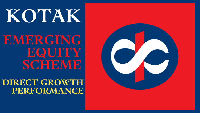 Kotak Emerging Equity Scheme Direct Growth Performance