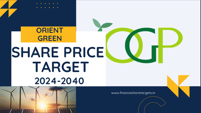 Orient Green Power Share Price Target 2025,2028,2030,2040
